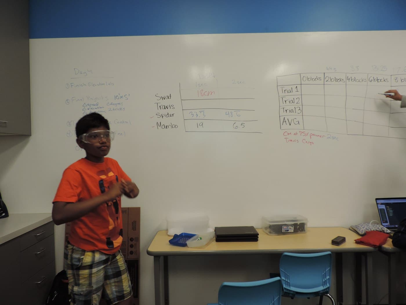 A student beside a whiteboard carrying two hand-drawn data tables: drift in centimetres at one and two seconds, and three trials plus an average against zero, two, four, six and eight blocks of payload.